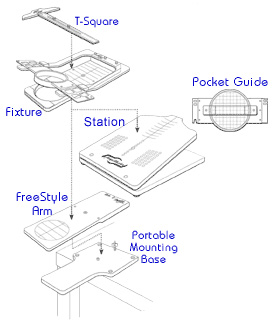 Single Fixture Hooping Kit